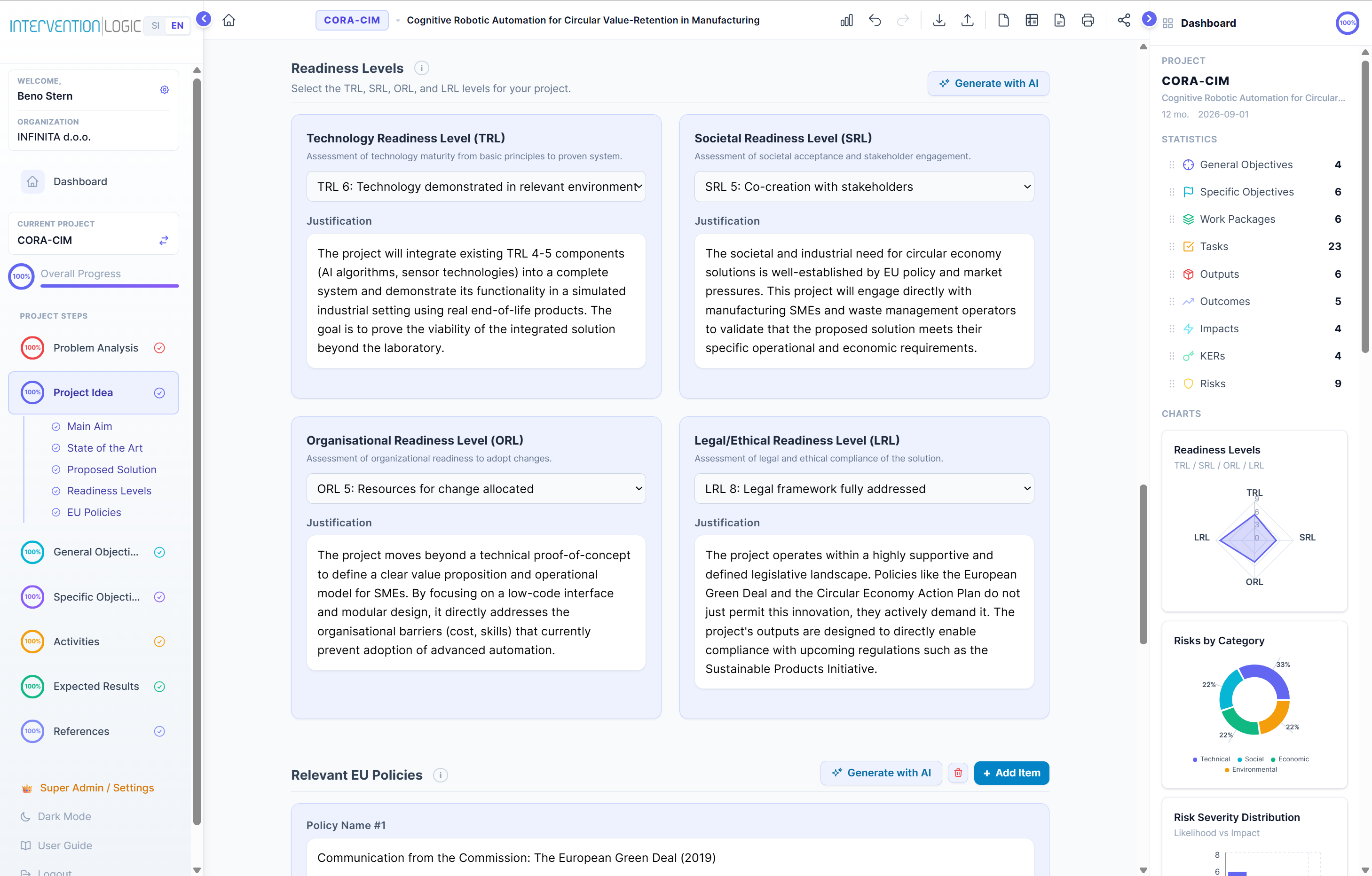 Project Idea — Readiness Levels