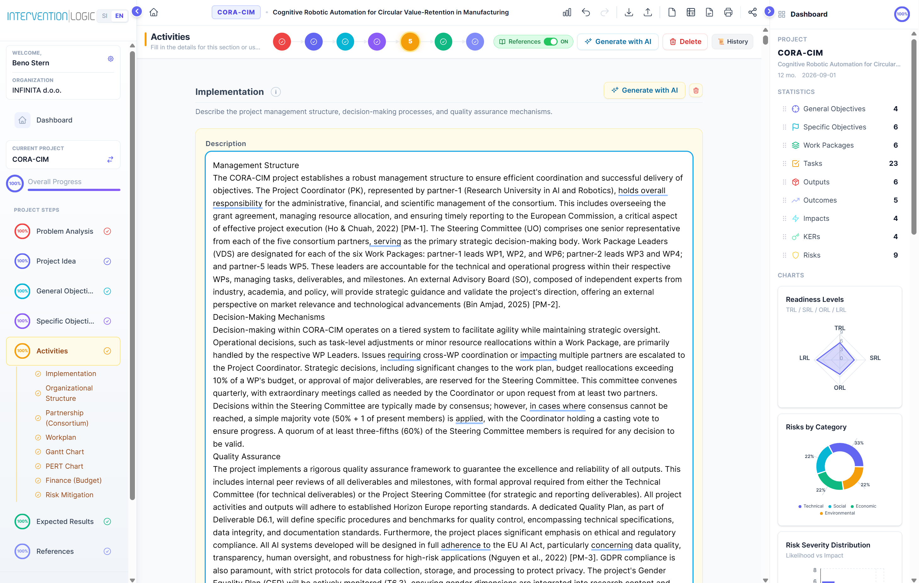 Activities — Work Packages