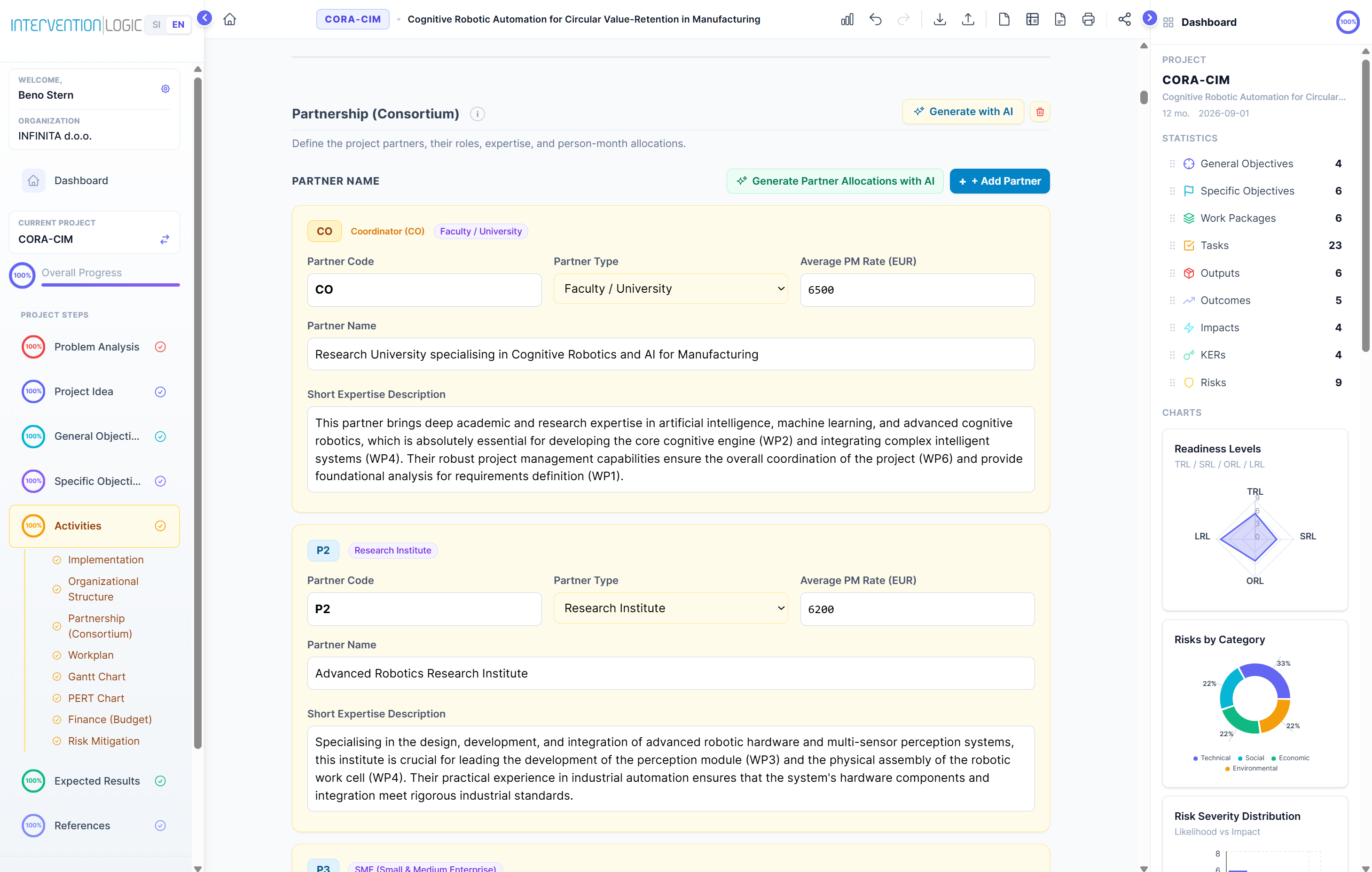 Partnership / Consortium section