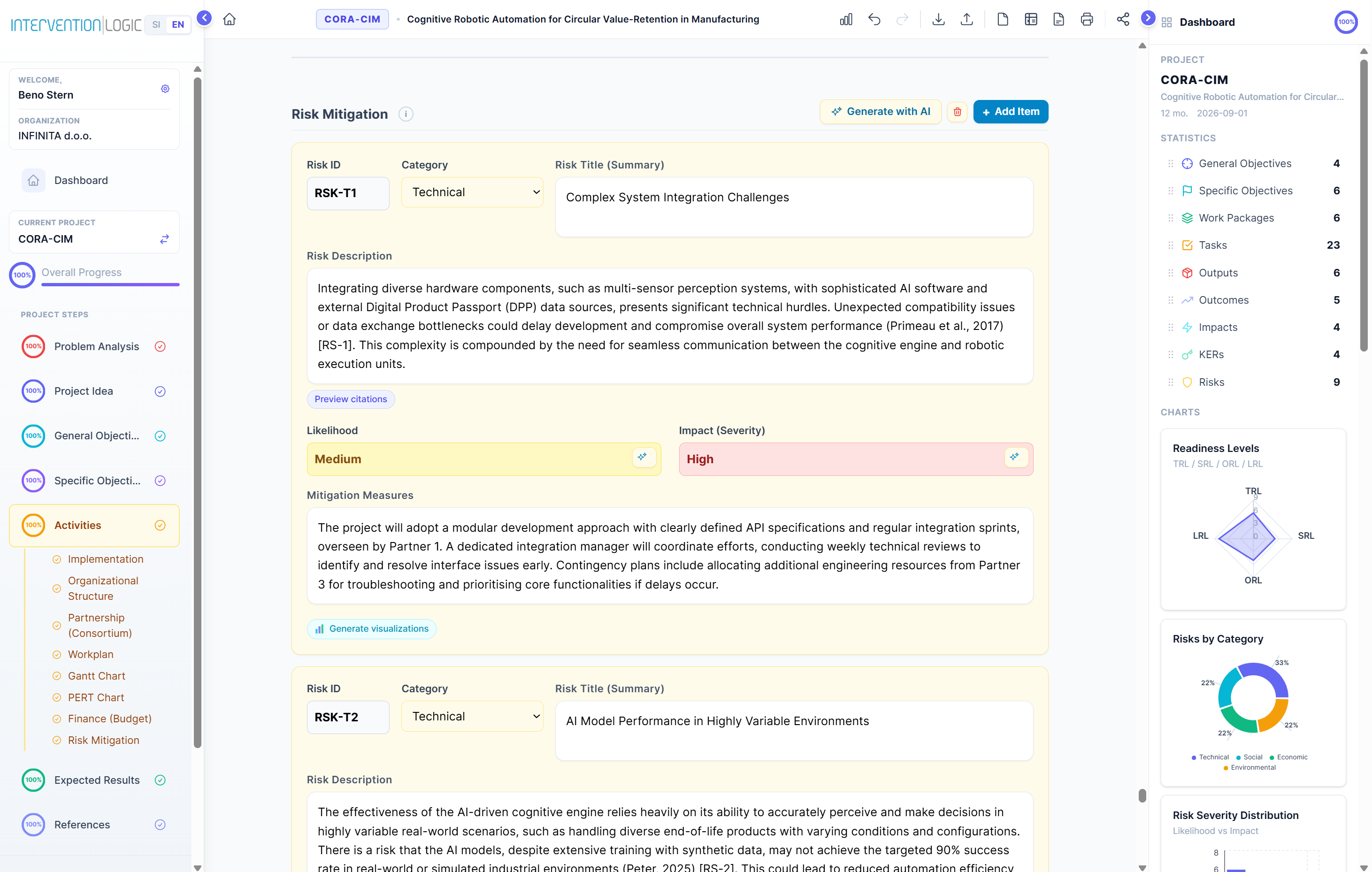 Risk Register