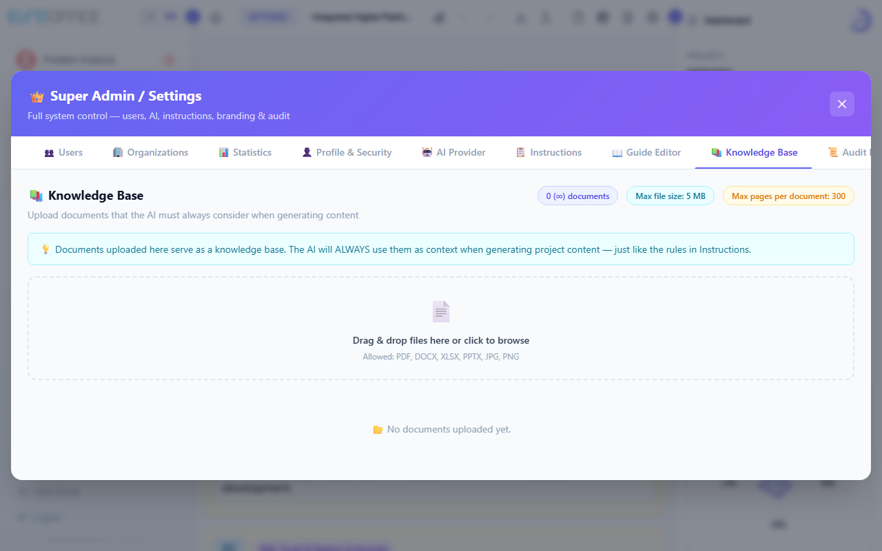 Admin panel